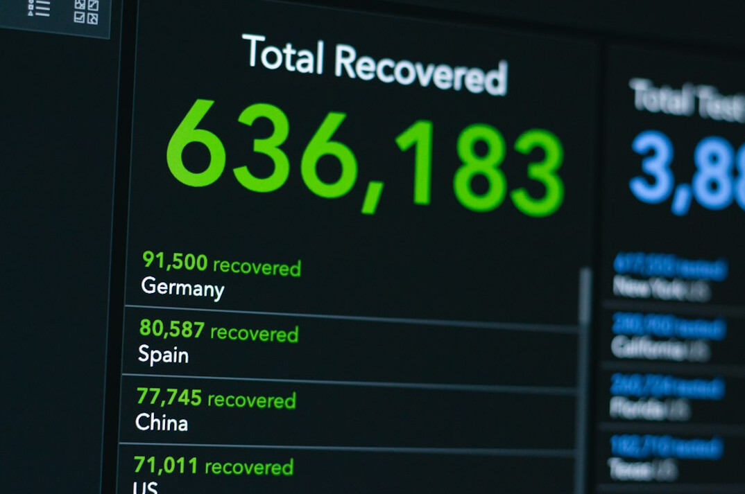 risk management dashboard